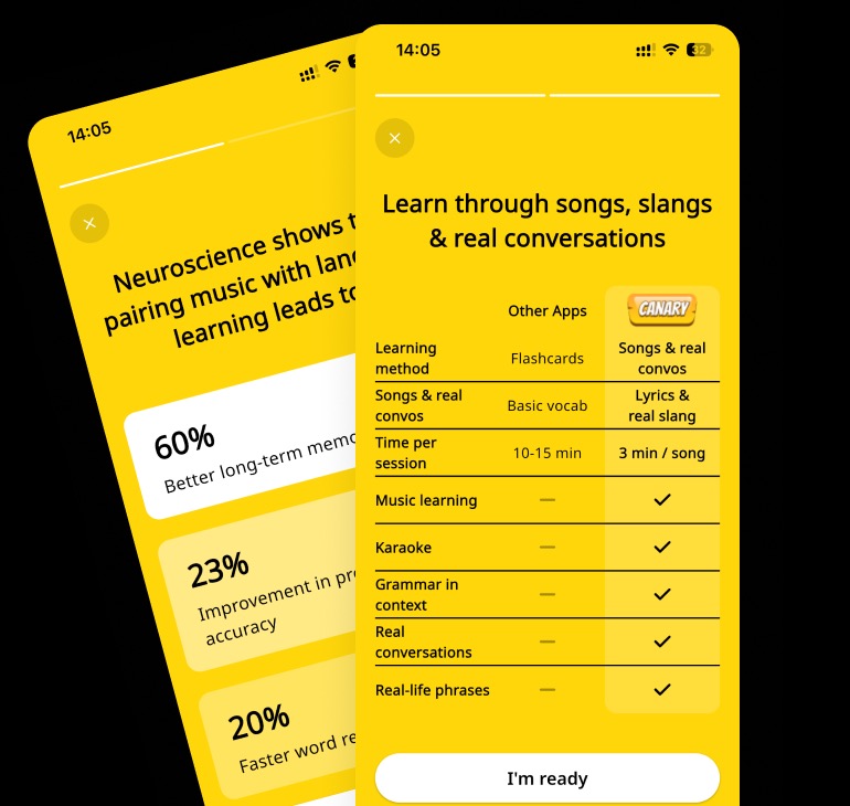 Screenshot of Canary’s onboarding: two overlapping marketing screens — one showing stat cards (“60% Better long-term memory” is fully legible; two further stat cards starting “23% Improvement in…” and “20% Faster word re…” are partly hidden behind the front card in the deck’s own design) and one comparing Canary to “Other Apps” in a feature checklist — both shown before the user has tried the product itself.