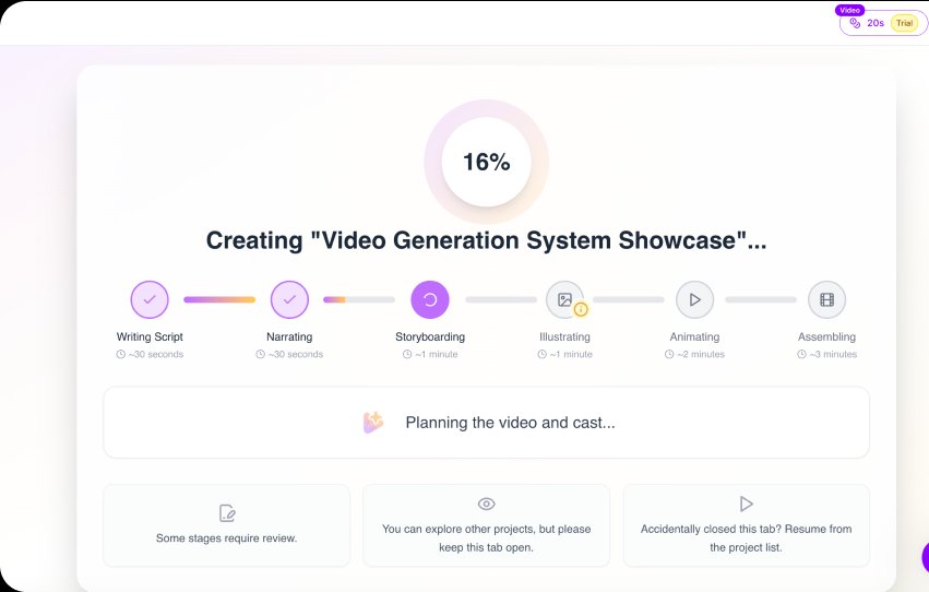 Screenshot of Lunair’s generation-progress screen: a 16% progress ring over “Creating ‘Video Generation System Showcase’…”, with a six-stage pipeline (Writing Script, Narrating, Storyboarding, Illustrating, Animating, Assembling) each carrying its own checkpoint, plus notices reading “Some stages require review,” “You can explore other projects, but please keep this tab open,” and “Accidentally closed this tab? Resume from the project list.”